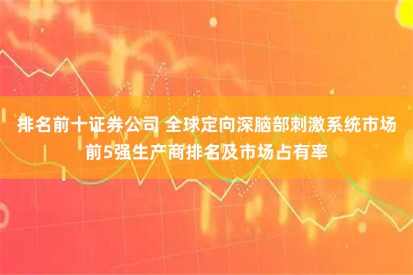 排名前十证券公司 全球定向深脑部刺激系统市场前5强生产商排名及市场占有率