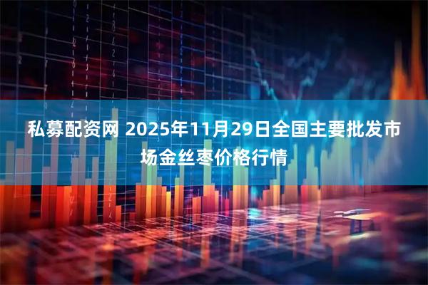 私募配资网 2025年11月29日全国主要批发市场金丝枣价格行情